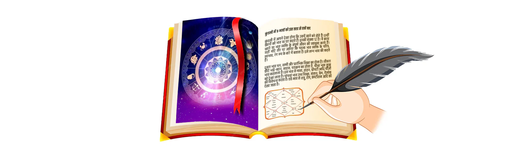 Pay & Get 2026 Yearly Prediction Report